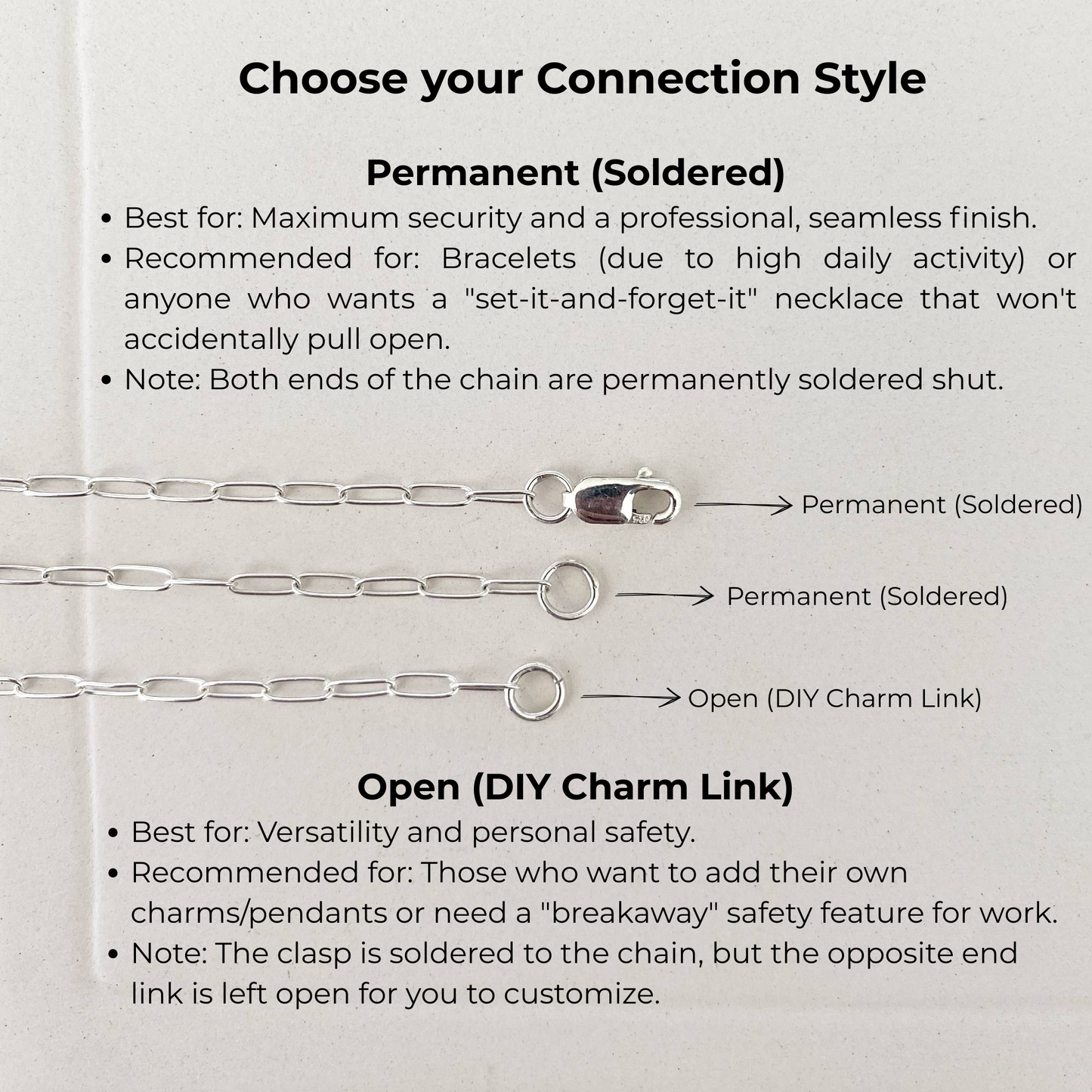 Chart explaining connection styles for jewelry, including permanent soldered and open DIY charm links.