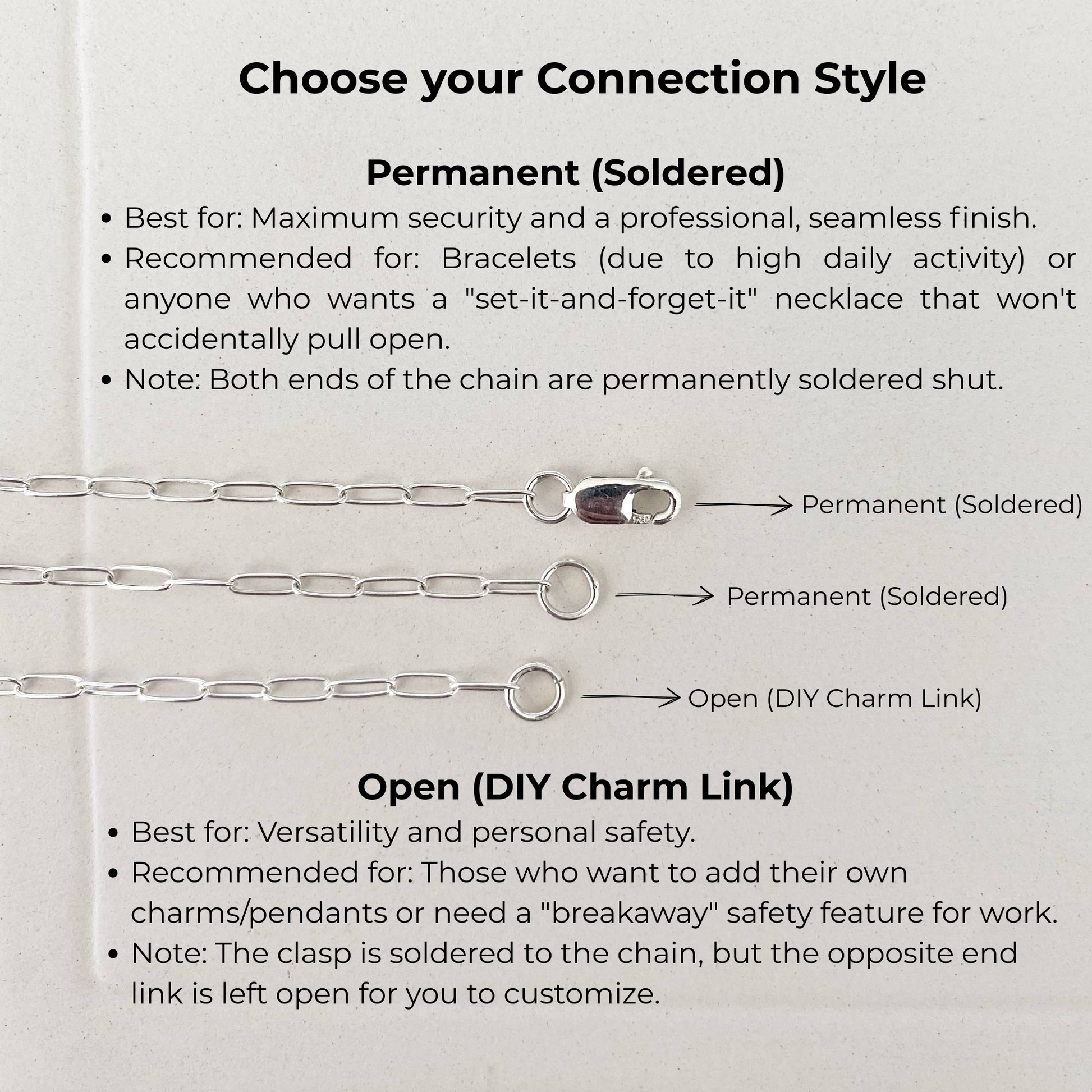 Chart explaining connection styles for jewelry, including permanent soldered and open DIY charm links.